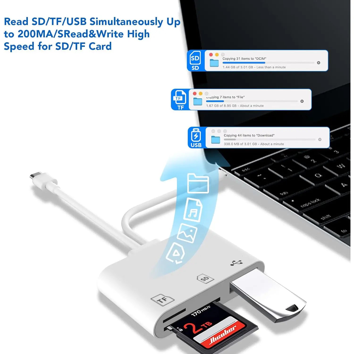 SPGUARD SD Card Reader for iPhone and iPad, Dual Lightning and USB-C Connector, Micro SD Memory Card Reader Adapter for SD, TF Card, and USB Disk Compatibility with iPhone 13-17 Series, iPad, and MacBook