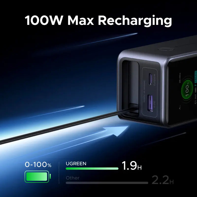 UGREEN Nexode 20,000mAh Power Bank with 165W Output and Retractable USB-C Cable - Portable Fast Charger for Laptops, MacBook Pro/Air, iPhone 16/17, iPad Pro, Galaxy S25 Ultra, Dell, HP, and More