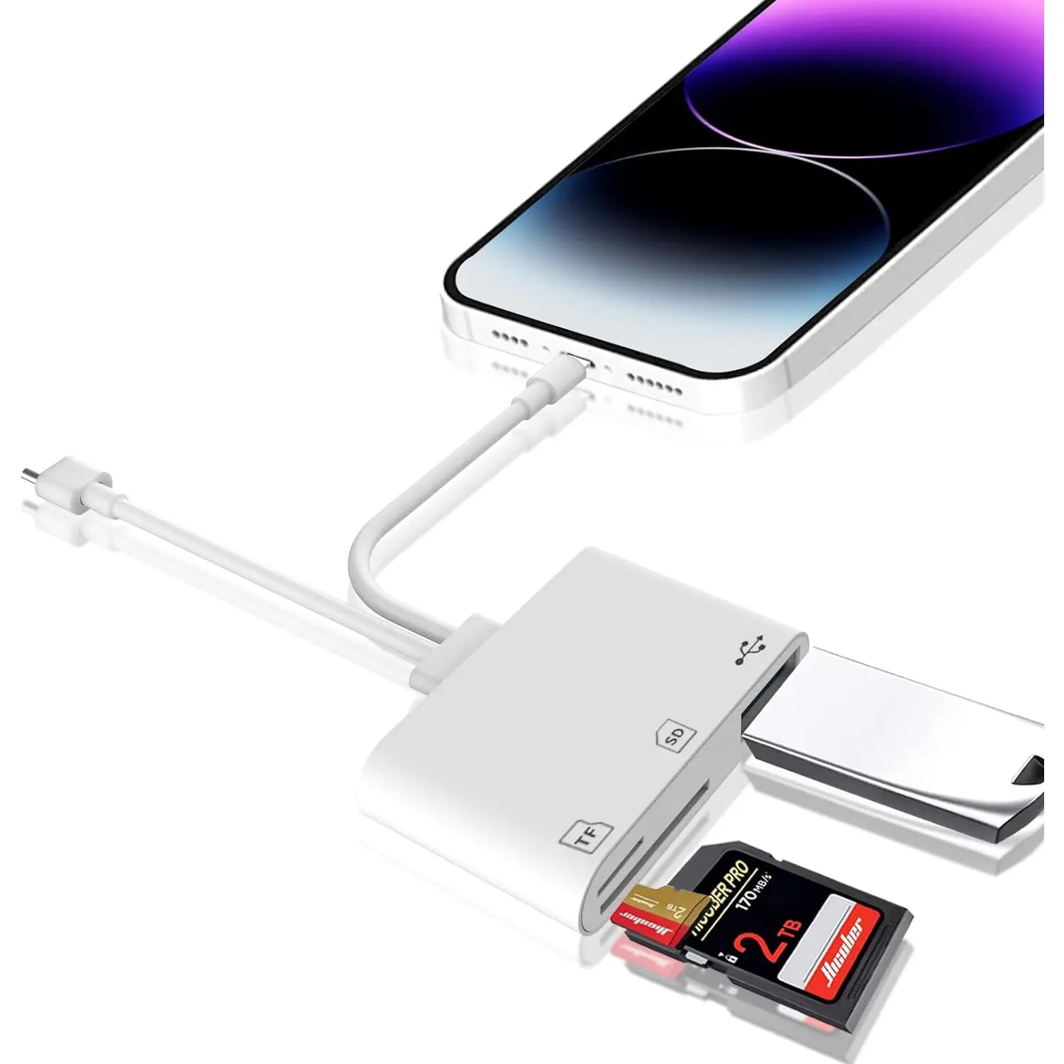SPGUARD SD Card Reader for iPhone and iPad, Dual Lightning and USB-C Connector, Micro SD Memory Card Reader Adapter for SD, TF Card, and USB Disk Compatibility with iPhone 13-17 Series, iPad, and MacBook