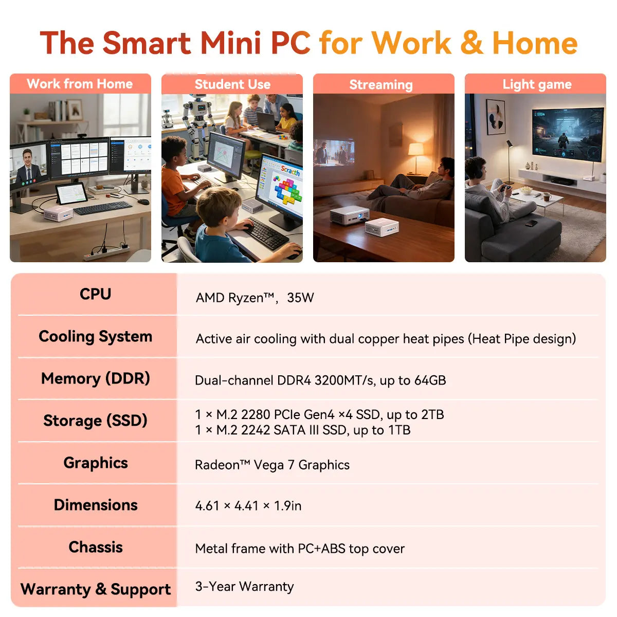 GEEKOM A5 2027 Edition Mini PC with AMD Ryzen 7 7730U, 16GB RAM, 512GB SSD, Upgradeable to 64GB, Windows 11 Pro, 3-Year Warranty, WiFi 6, Bluetooth, HDMI, 2 USB-C Ports, 4K Display - Ideal for Home Office and Light to Moderate Gaming