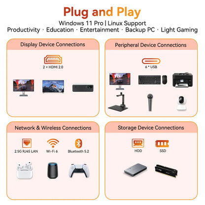 GEEKOM A5 2027 Edition Mini PC with AMD Ryzen 7 7730U, 16GB RAM, 512GB SSD, Upgradeable to 64GB, Windows 11 Pro, 3-Year Warranty, WiFi 6, Bluetooth, HDMI, 2 USB-C Ports, 4K Display - Ideal for Home Office and Light to Moderate Gaming