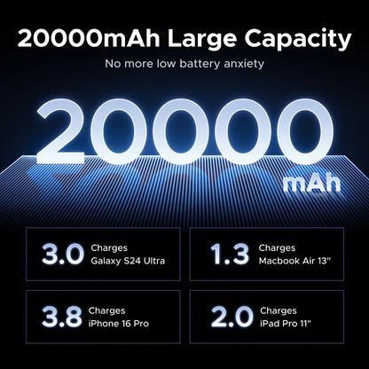 UGREEN Nexode 20,000mAh Power Bank with 165W Output and Retractable USB-C Cable - Portable Fast Charger for Laptops, MacBook Pro/Air, iPhone 16/17, iPad Pro, Galaxy S25 Ultra, Dell, HP, and More